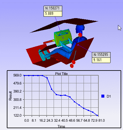 Distance Plot View