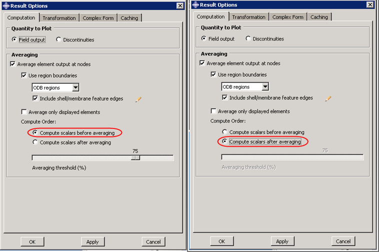 Abaqus_Result_Values