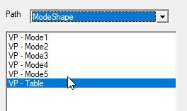 Report Views Modal Analysis