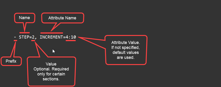 Line Syntax