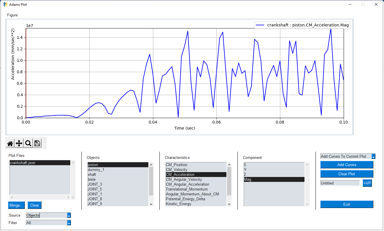 vcprox_adams_plot_window